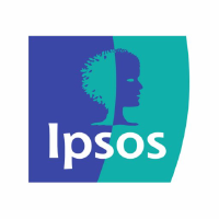 Ipsos SA