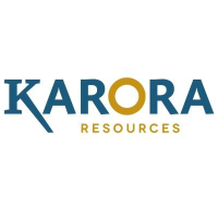 Karora Resources Inc