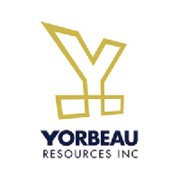 Yorbeau Resources Inc