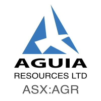 Aguia Resources Ltd