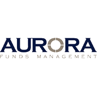 Aurora Property Buy-Write Income Trust