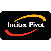Incitec Pivot Ltd
