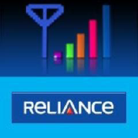Reliance Communications Limited stock logo