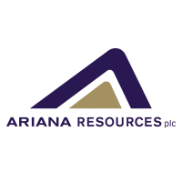 Ariana Resources plc