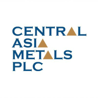 Central Asia Metals Plc