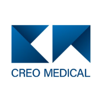 Creo Medical Group PLC