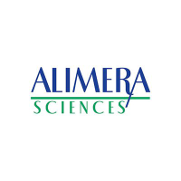 Alimera Sciences Inc