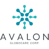 Avalon Globocare Corp