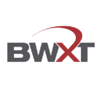 BWX Technologies Inc