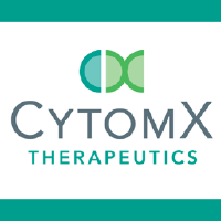 CytomX Therapeutics Inc