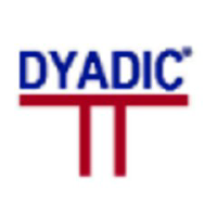 Dyadic International Inc