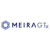 MeiraGTx Holdings PLC