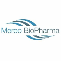 Mereo BioPharma Group PLC ADR