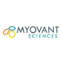 Myovant Sciences Ltd