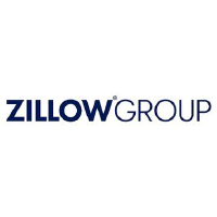 Zillow Group Inc Class C