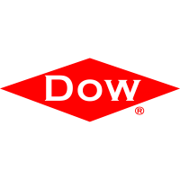 Dow Inc
